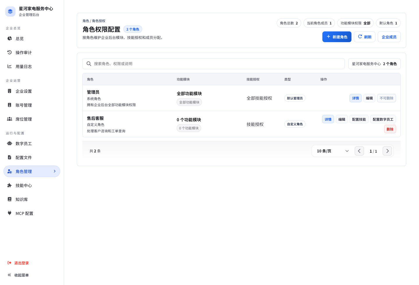 企业角色管理